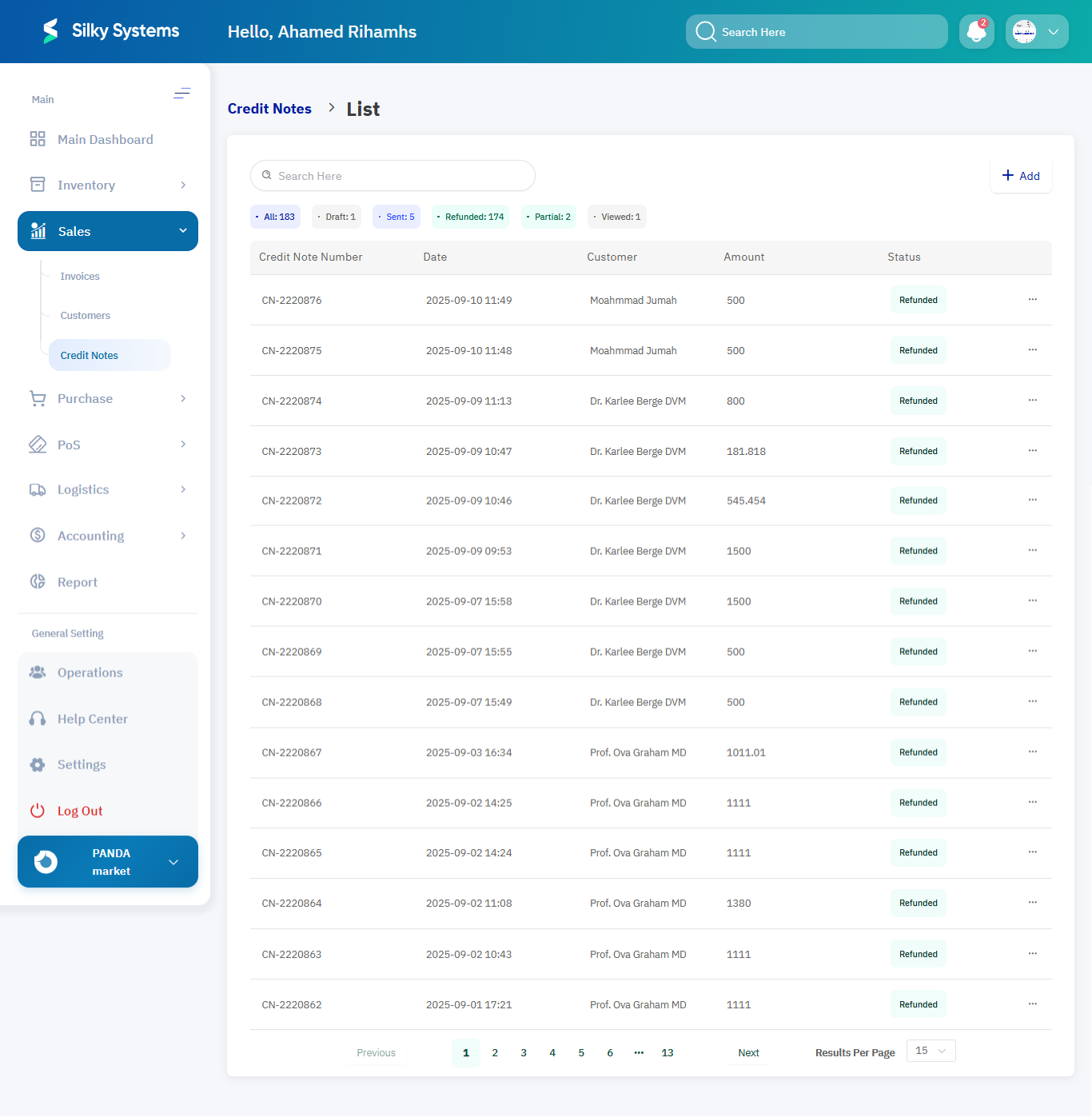 Credit Notes List View