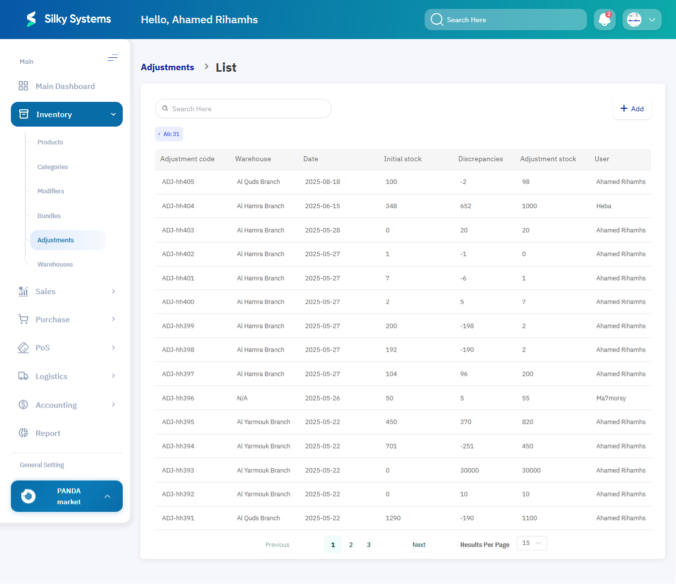 Adjustment List View
